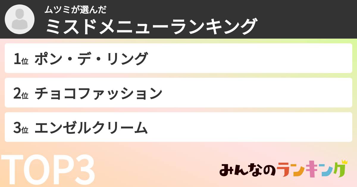 ムツミさんの「ミスドメニューランキング」