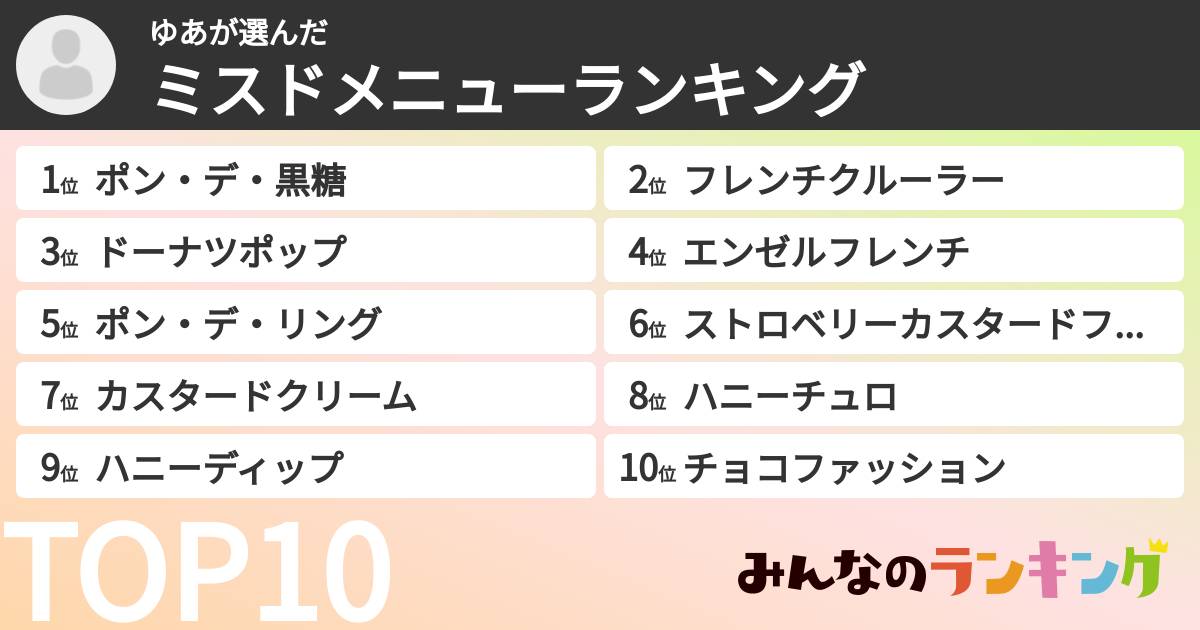 ゆあさんの「ミスドメニューランキング」