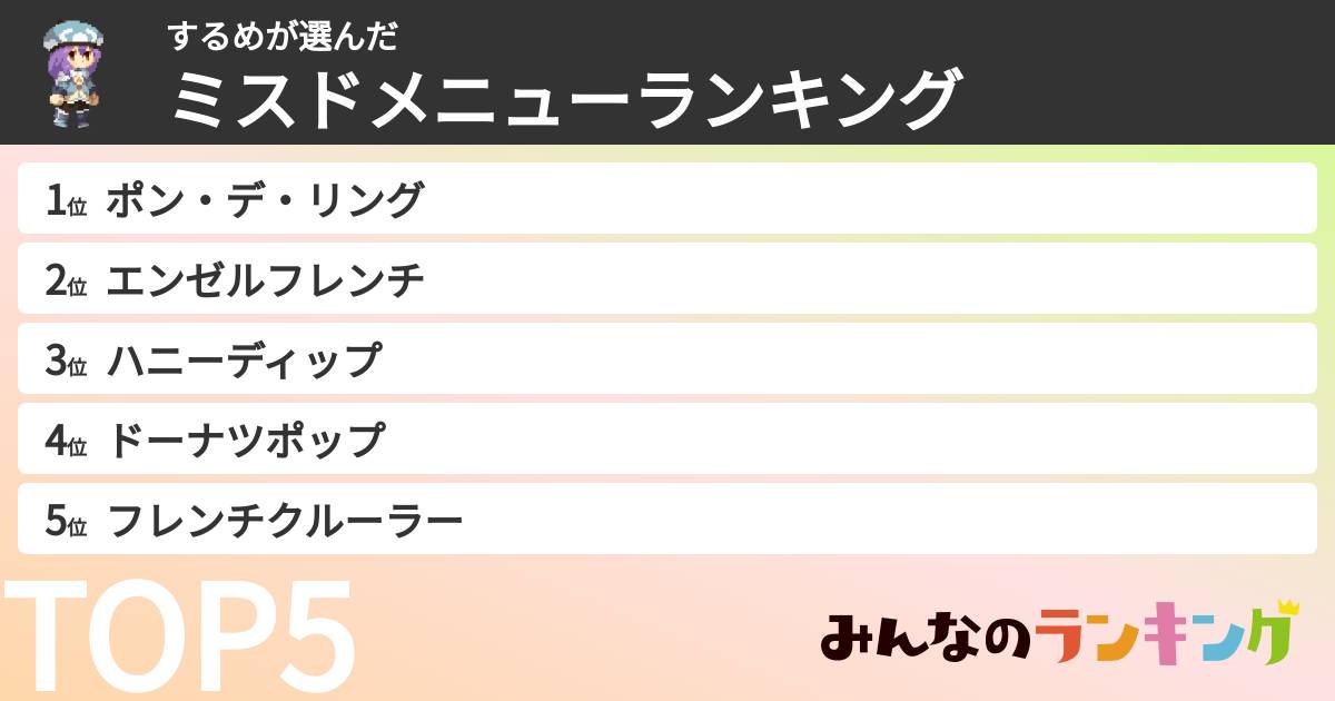 するめさんの「ミスドメニューランキング」