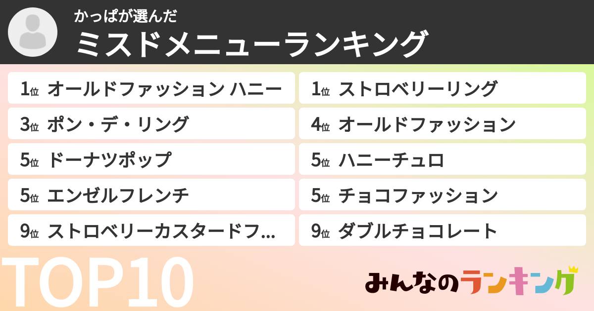 かっぱさんの「ミスドメニューランキング」
