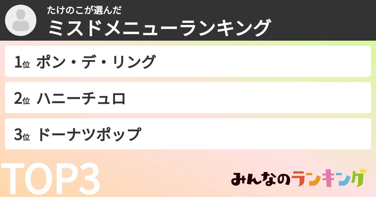 たけのこさんの「ミスドメニューランキング」