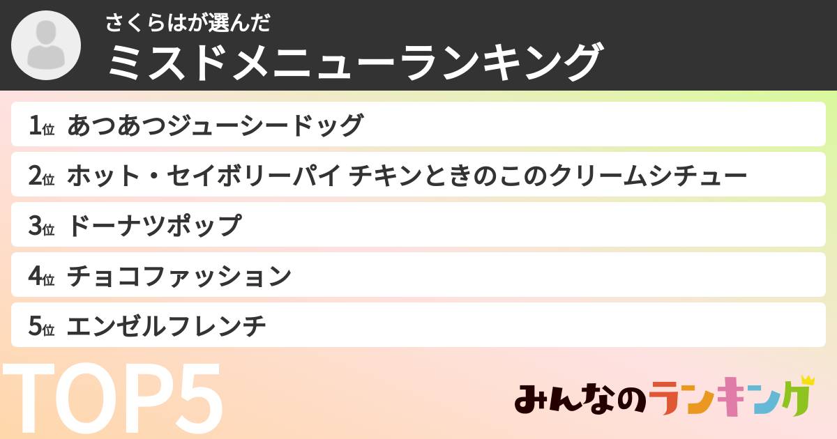 さくらはさんの「ミスドメニューランキング」