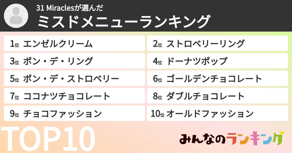 31 Miraclesさんの「ミスドメニューランキング」