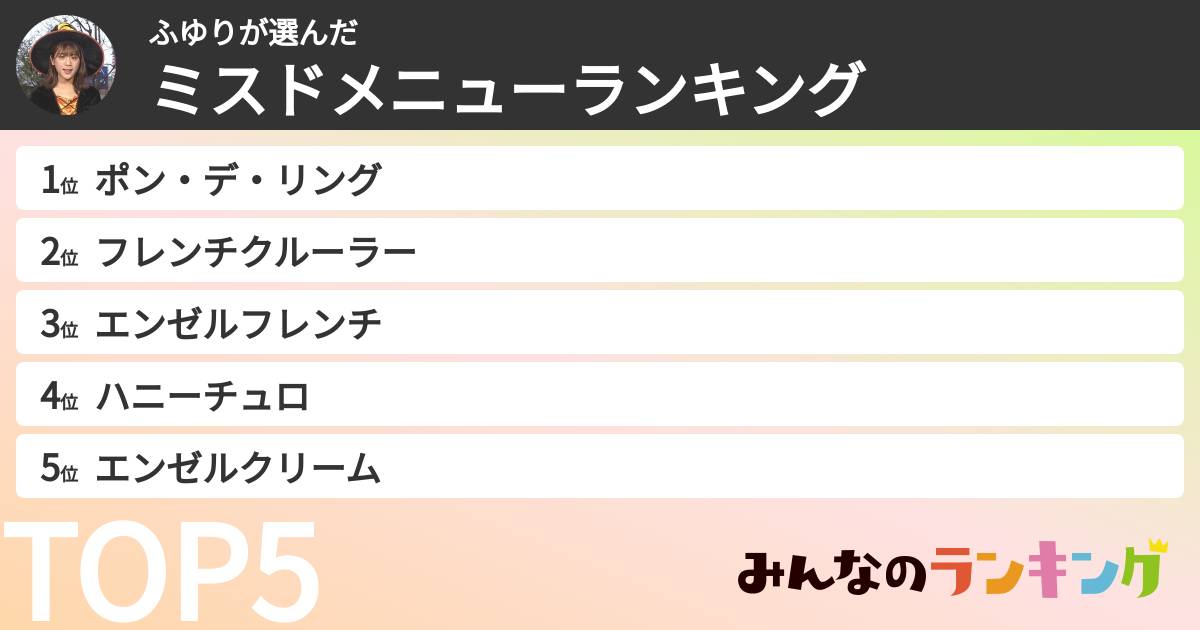 ふゆりさんの「ミスドメニューランキング」