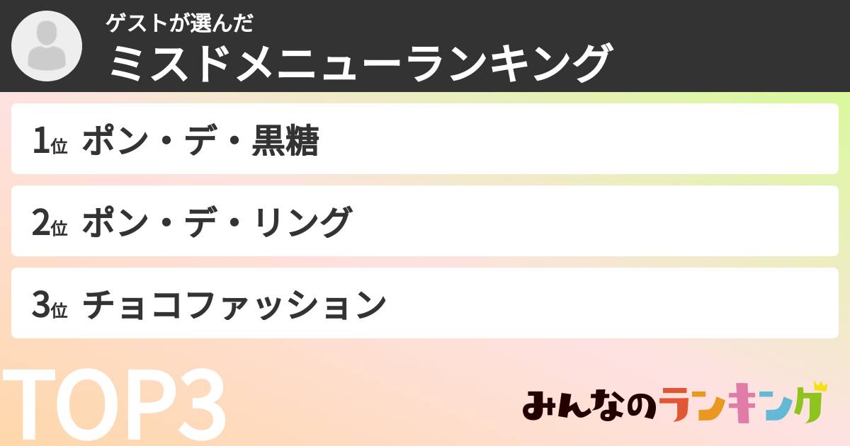 ゲストさんの「ミスドメニューランキング」