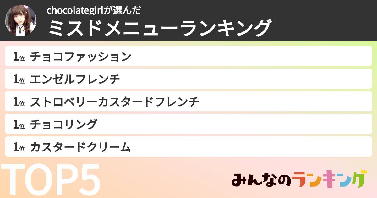 chocolategirlさんの「ミスドメニューランキング」