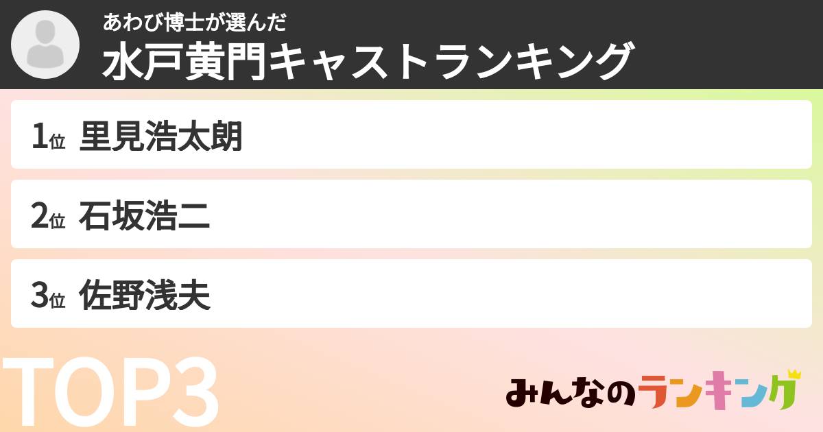 あわび博士さんの「水戸黄門キャストランキング」
