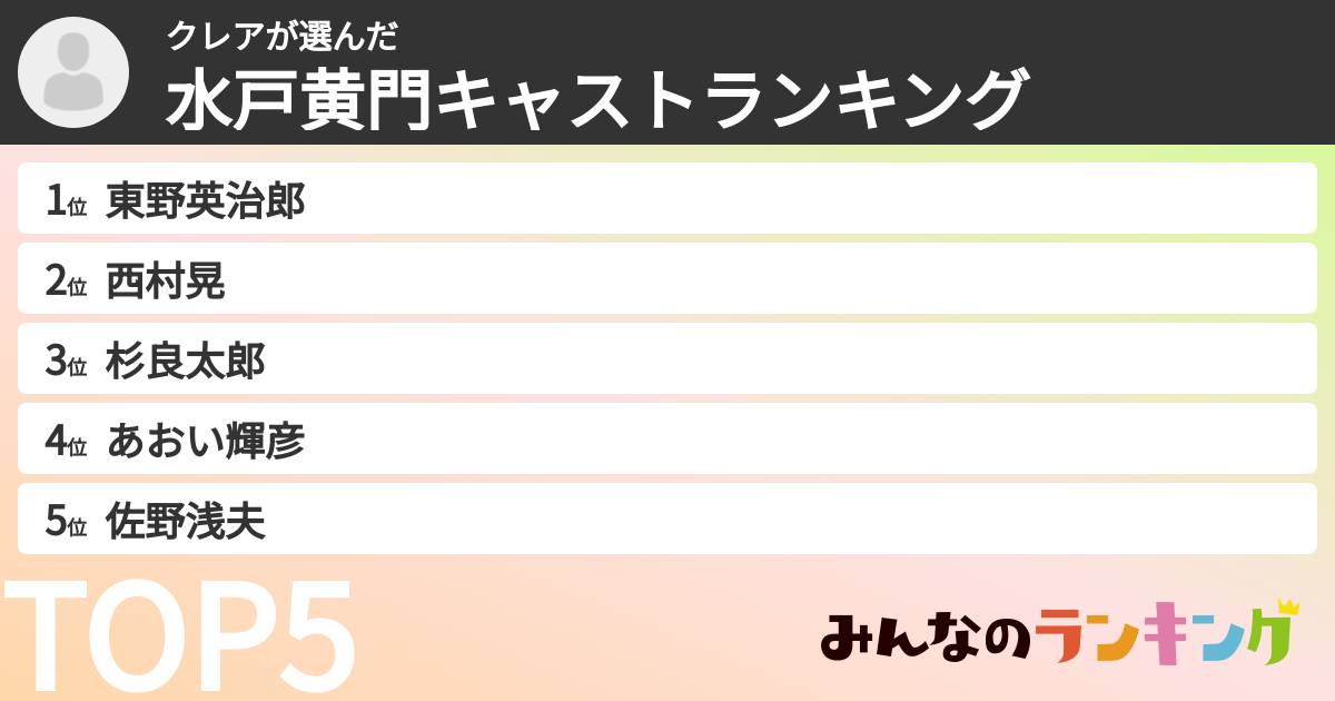 クレアさんの「水戸黄門キャストランキング」