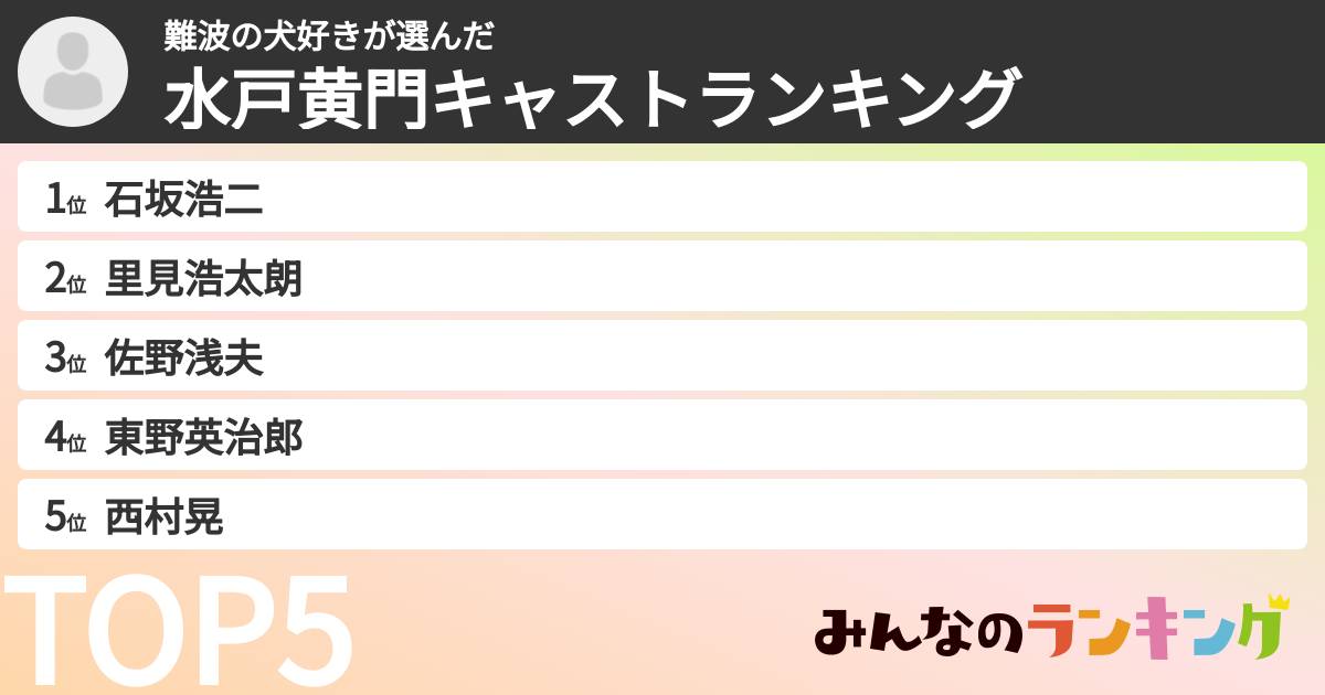 難波の犬好きさんの「水戸黄門キャストランキング」