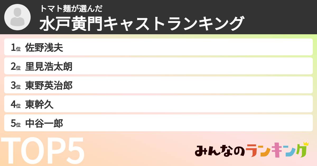 トマト麺さんの「水戸黄門キャストランキング」