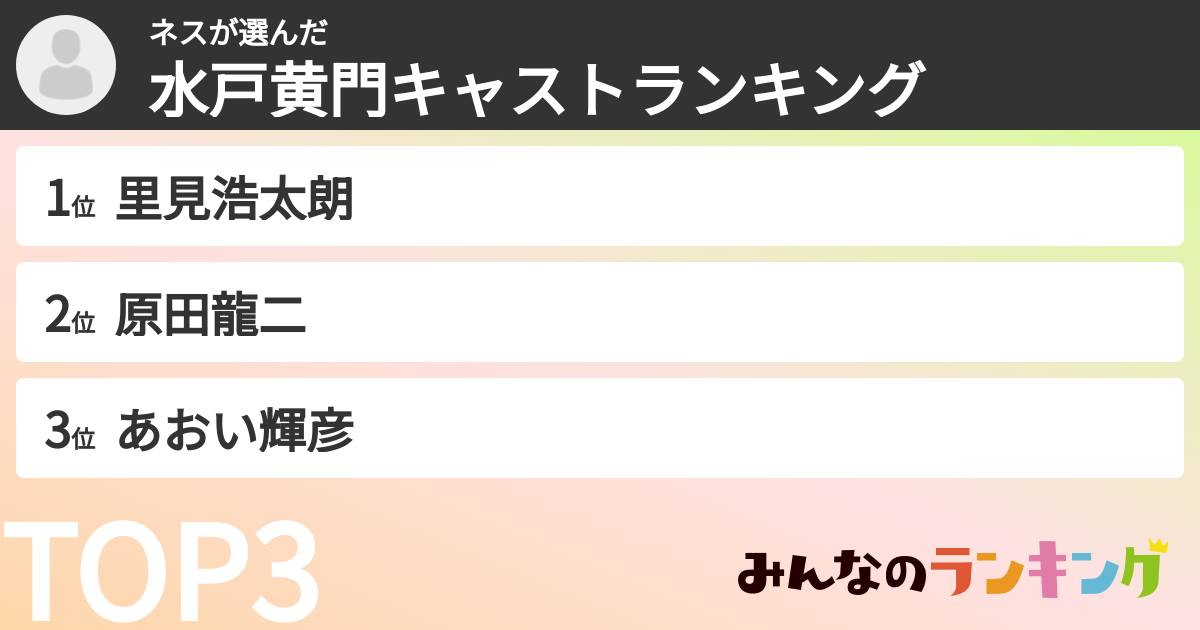 ネスさんの「水戸黄門キャストランキング」