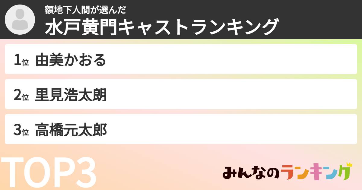 額地下人間さんの「水戸黄門キャストランキング」