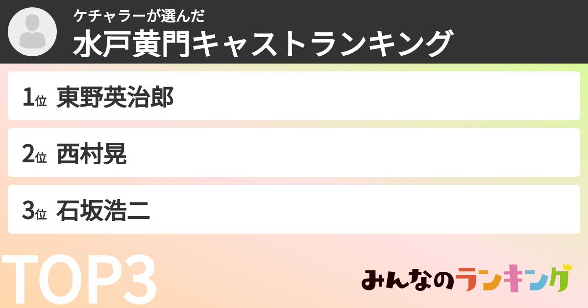 ケチャラーさんの「水戸黄門キャストランキング」