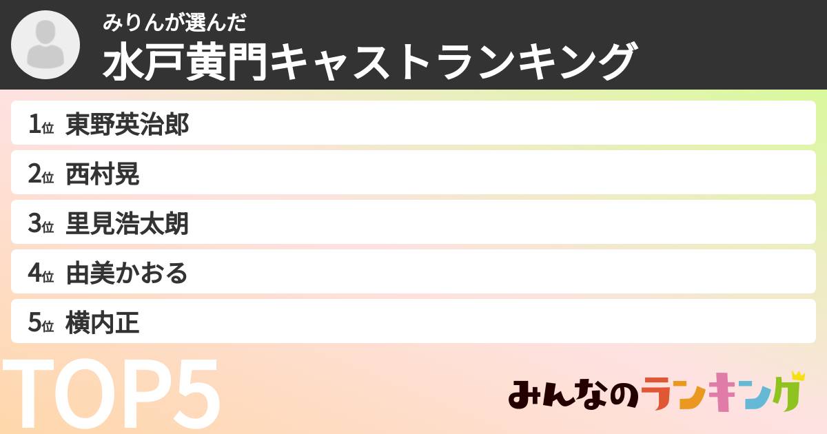 みりんさんの「水戸黄門キャストランキング」