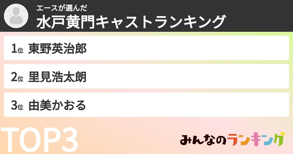 エースさんの「水戸黄門キャストランキング」