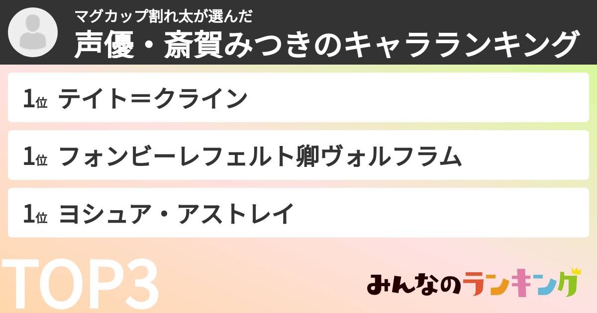 マグカップ割れ太さんの「声優・斎賀みつきのキャラランキング」