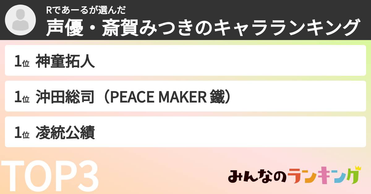 Rであーるさんの「声優・斎賀みつきのキャラランキング」