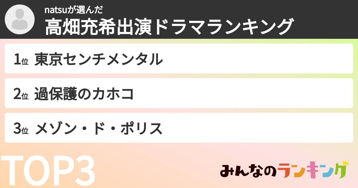 natsuさんの「高畑充希出演ドラマランキング」