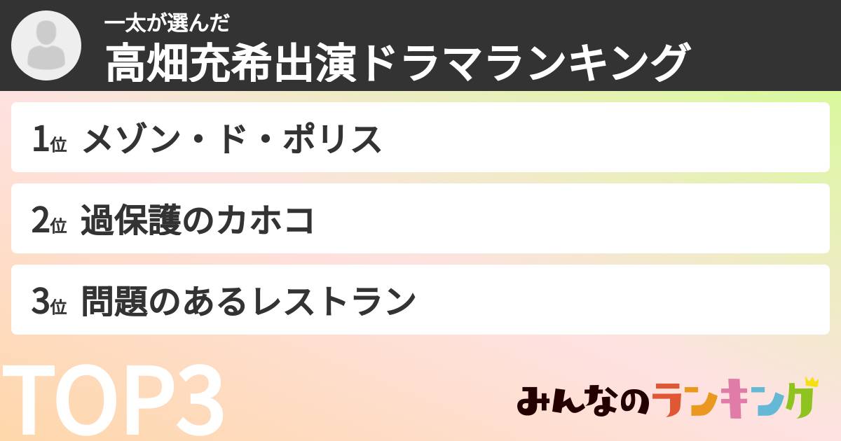 一太さんの「高畑充希出演ドラマランキング」