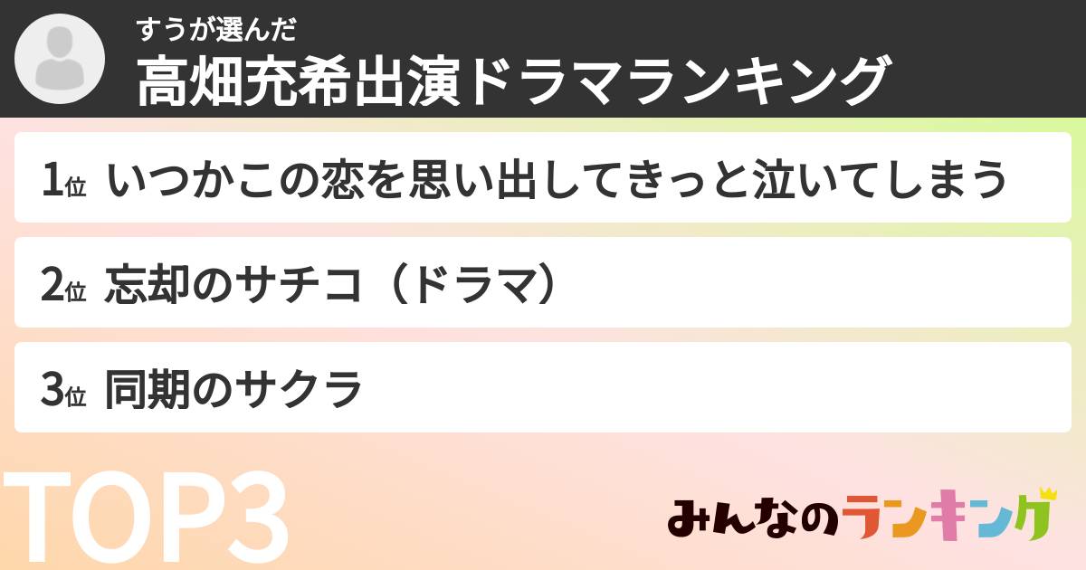 すうさんの「高畑充希出演ドラマランキング」