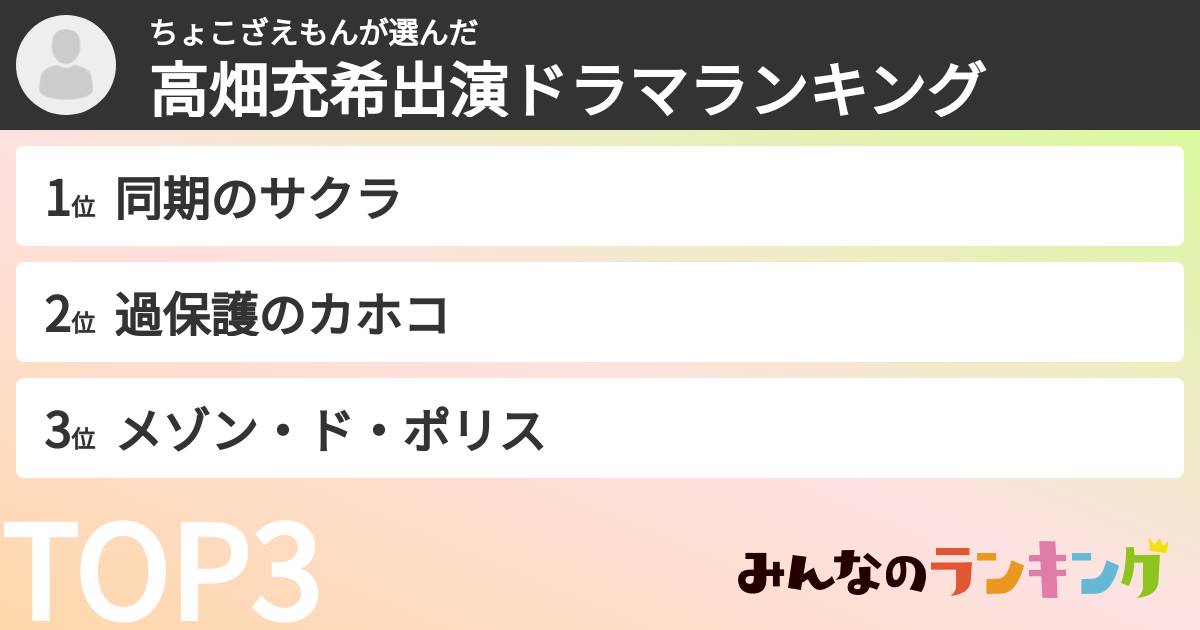 ちょこざえもんさんの「高畑充希出演ドラマランキング」