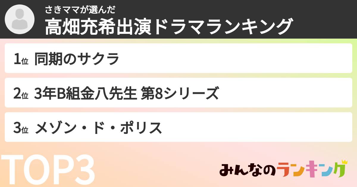 さきママさんの「高畑充希出演ドラマランキング」