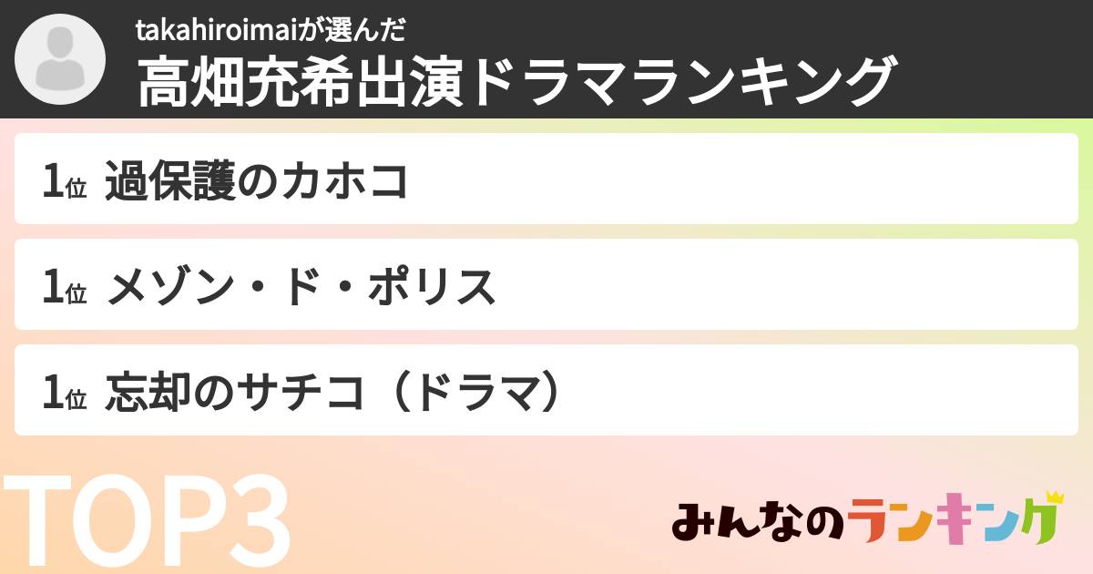 takahiroimaiさんの「高畑充希出演ドラマランキング」