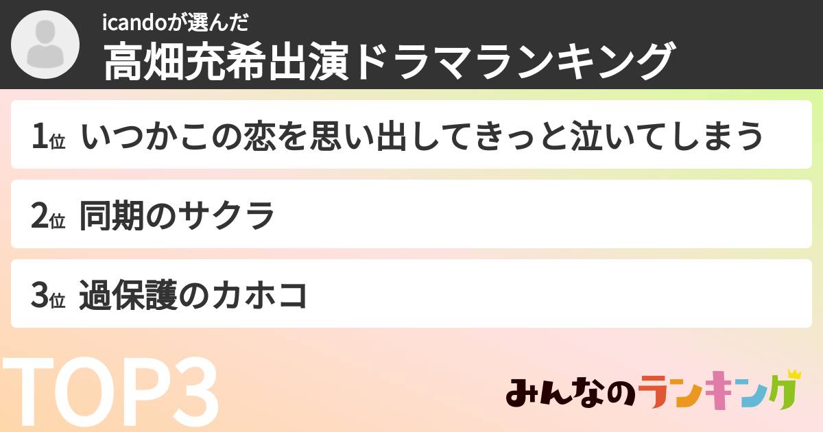 icandoさんの「高畑充希出演ドラマランキング」