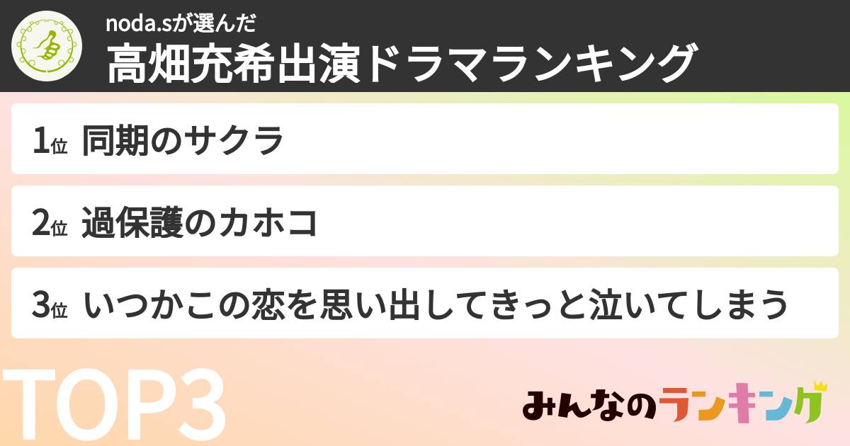noda.sさんの「高畑充希出演ドラマランキング」