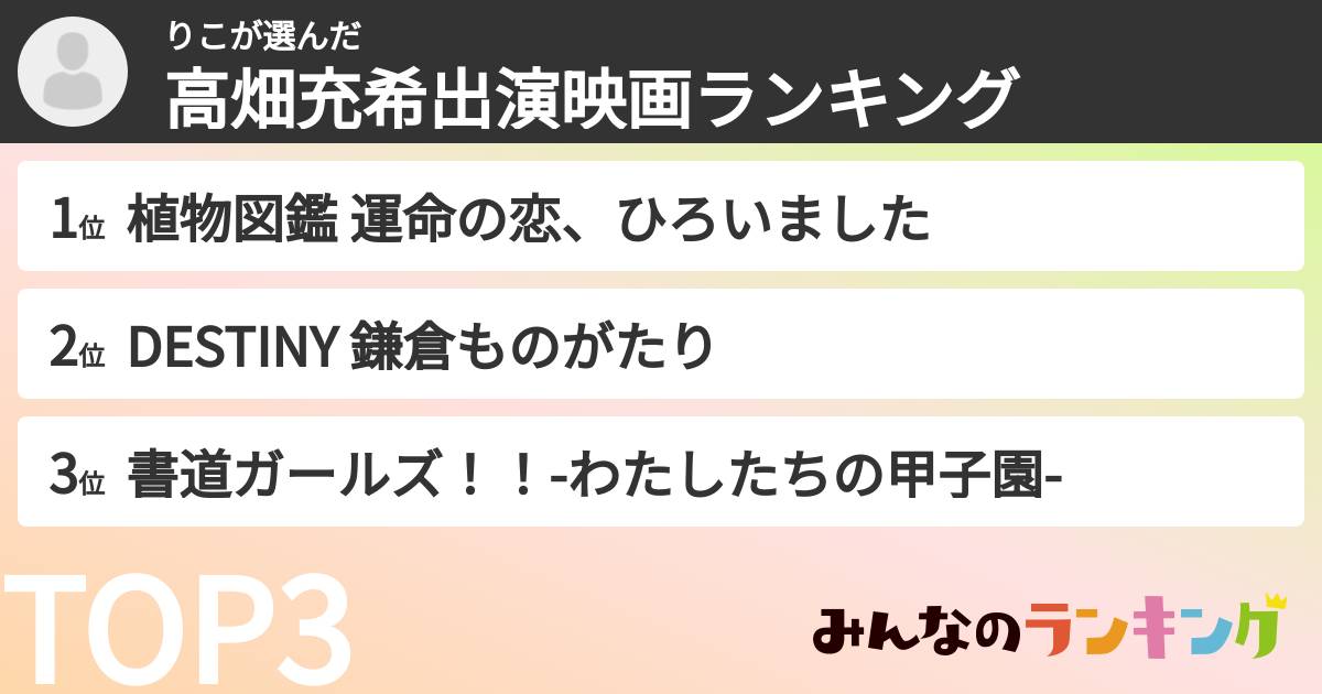 りこさんの「高畑充希出演映画ランキング」