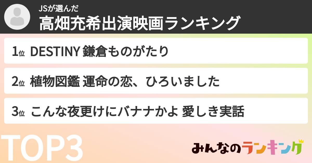 JSさんの「高畑充希出演映画ランキング」