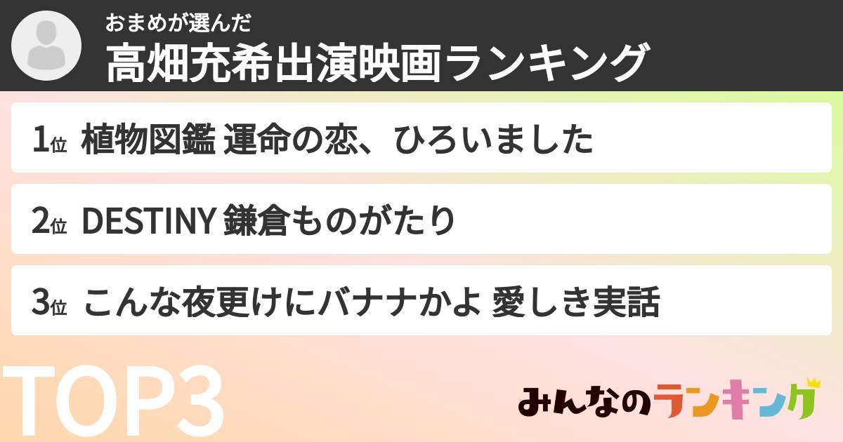 おまめさんの「高畑充希出演映画ランキング」
