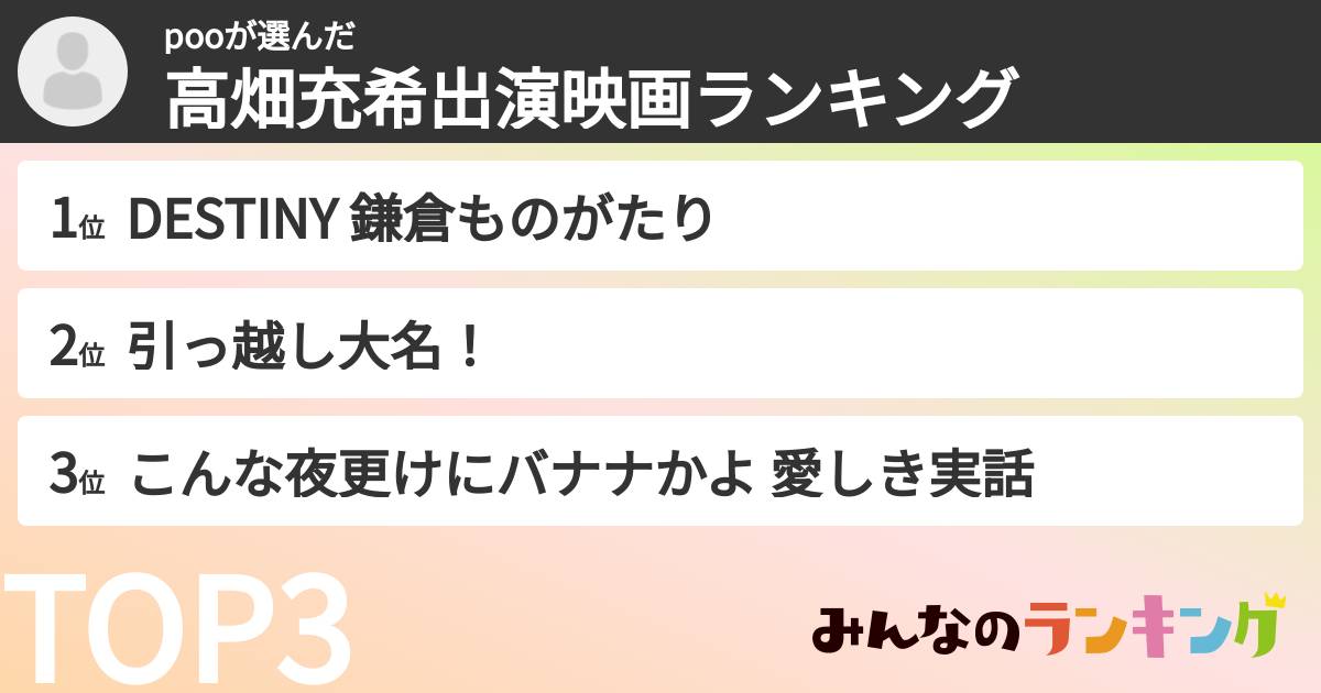 pooさんの「高畑充希出演映画ランキング」