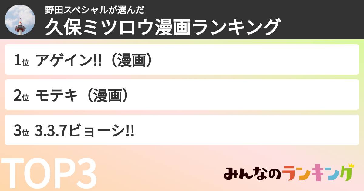 野田スペシャルさんの「久保ミツロウ漫画ランキング」