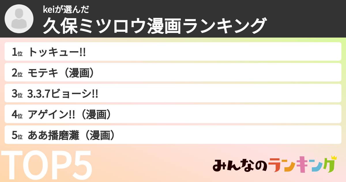 keiさんの「久保ミツロウ漫画ランキング」