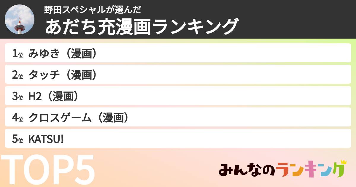 野田スペシャルさんの「あだち充漫画ランキング」