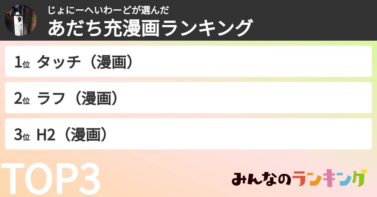 じょにーへいわーどさんの「あだち充漫画ランキング」