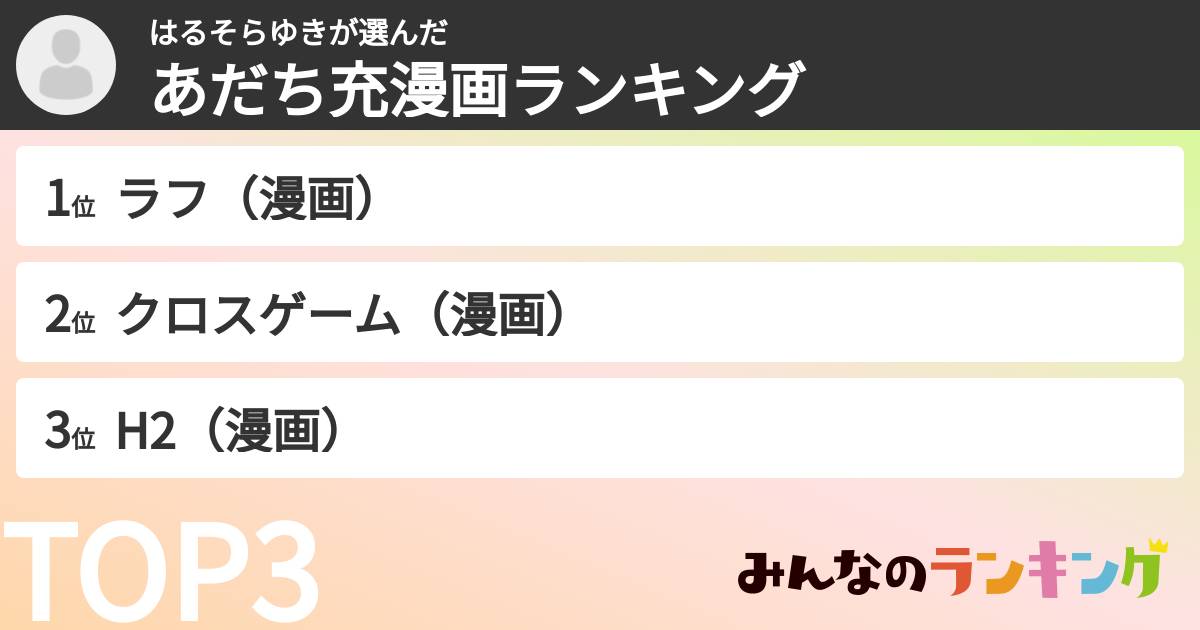 はるそらゆきさんの「あだち充漫画ランキング」