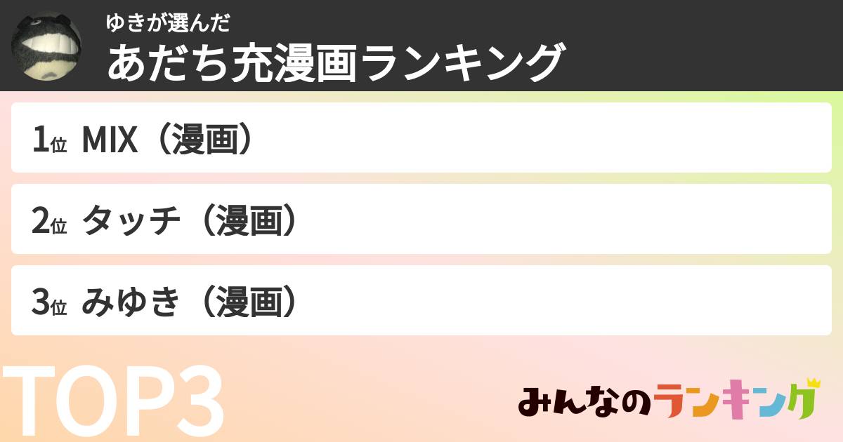 ゆきさんの「あだち充漫画ランキング」