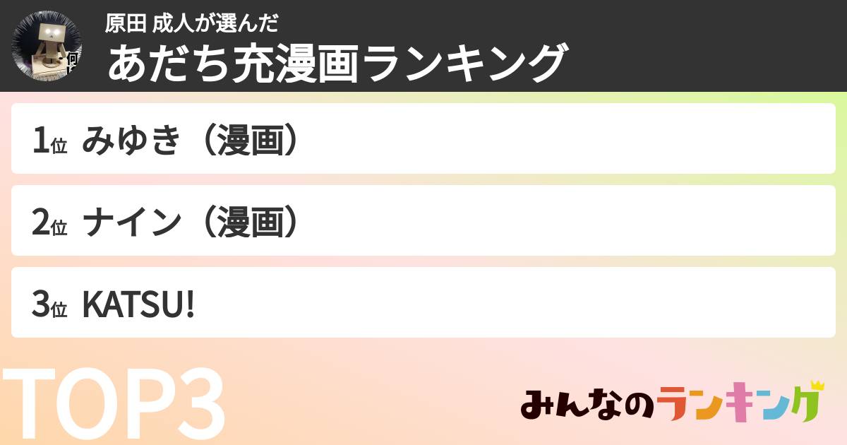原田 成人さんの「あだち充漫画ランキング」
