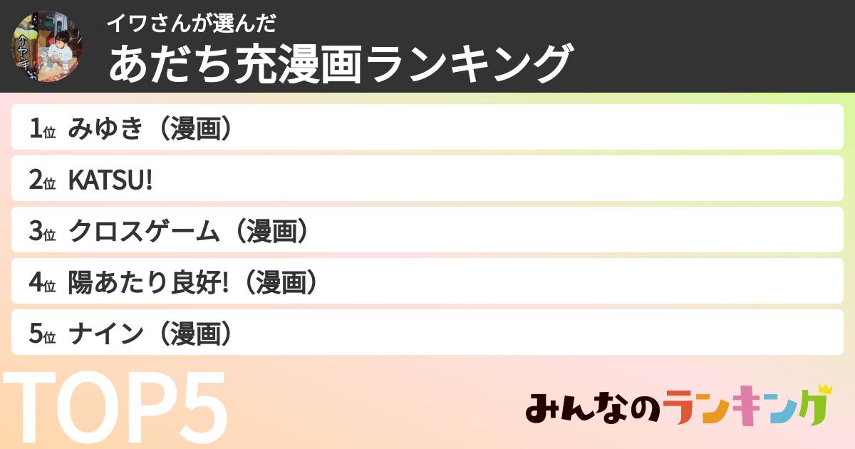 イワさんさんの「あだち充漫画ランキング」