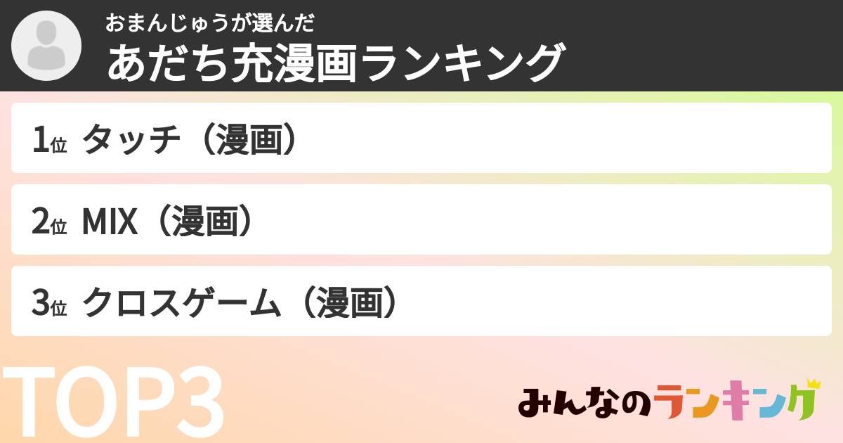 おまんじゅうさんの「あだち充漫画ランキング」
