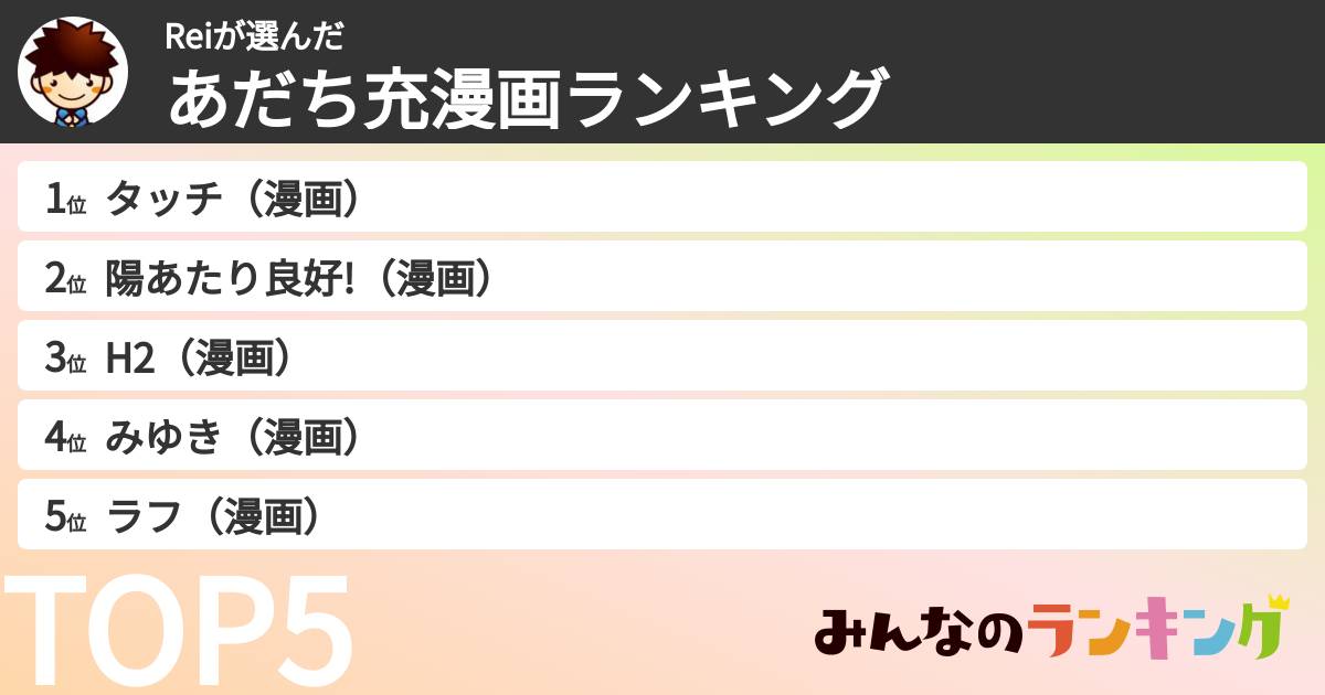 Reiさんの「あだち充漫画ランキング」