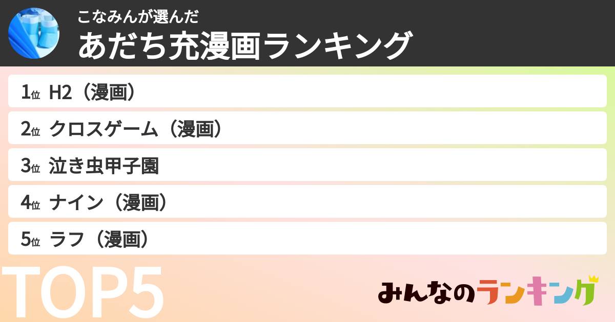 こなみんさんの「あだち充漫画ランキング」