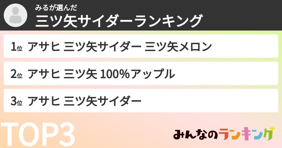 みるさんの「三ツ矢サイダーランキング」