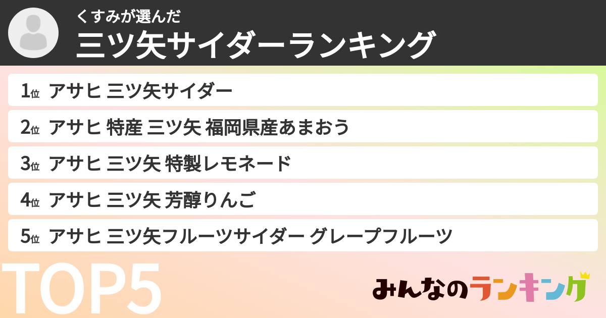 くすみさんの「三ツ矢サイダーランキング」
