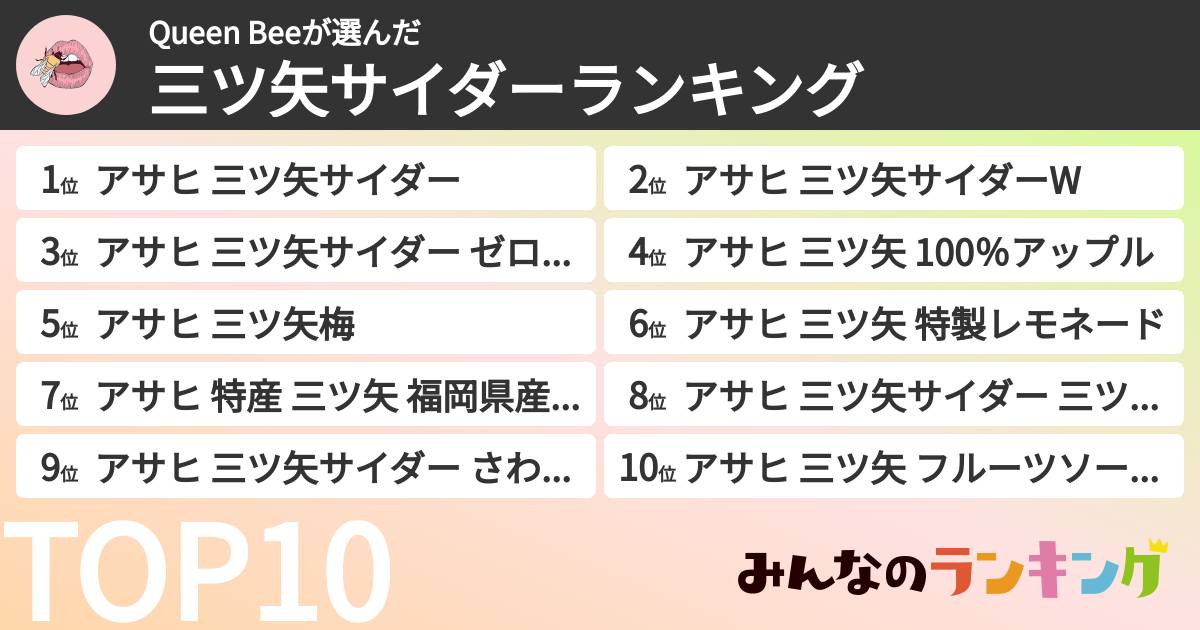 Queen Beeさんの「三ツ矢サイダーランキング」