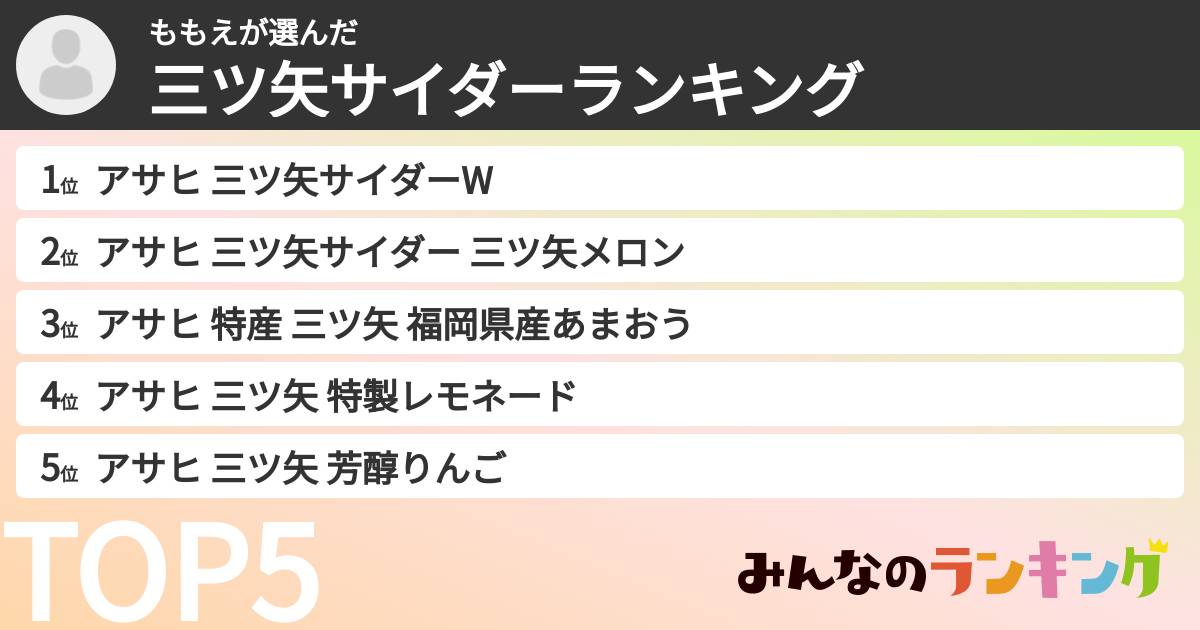 ももえさんの「三ツ矢サイダーランキング」