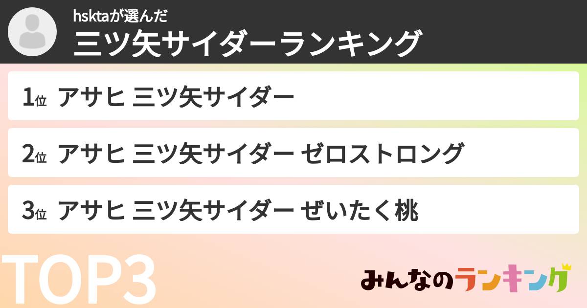 hsktaさんの「三ツ矢サイダーランキング」
