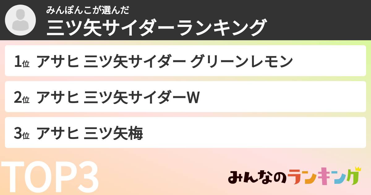 みんぽんこさんの「三ツ矢サイダーランキング」